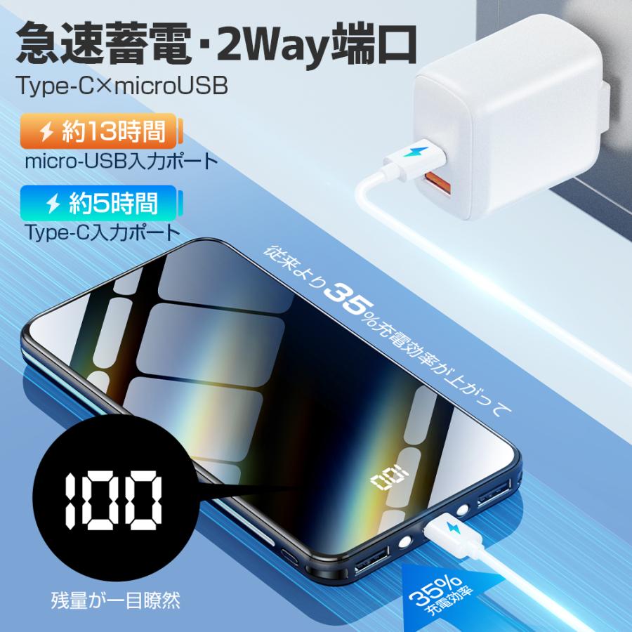 モバイルバッテリー 30000mAh 大容量 軽量 超薄型 2台同時充電 スマホ充電器 急速充電 PD対応 残量表示 携帯充電器 PSE認証 iPhone android 各種対応 アウトドア｜kukuya｜11