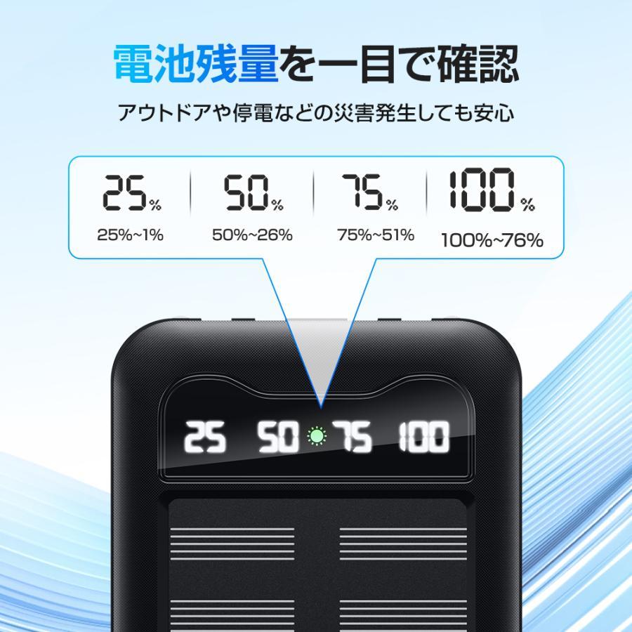 モバイルバッテリー 20000mAh 5台同時充電 大容量 軽量 薄型 PSE 5v/2a