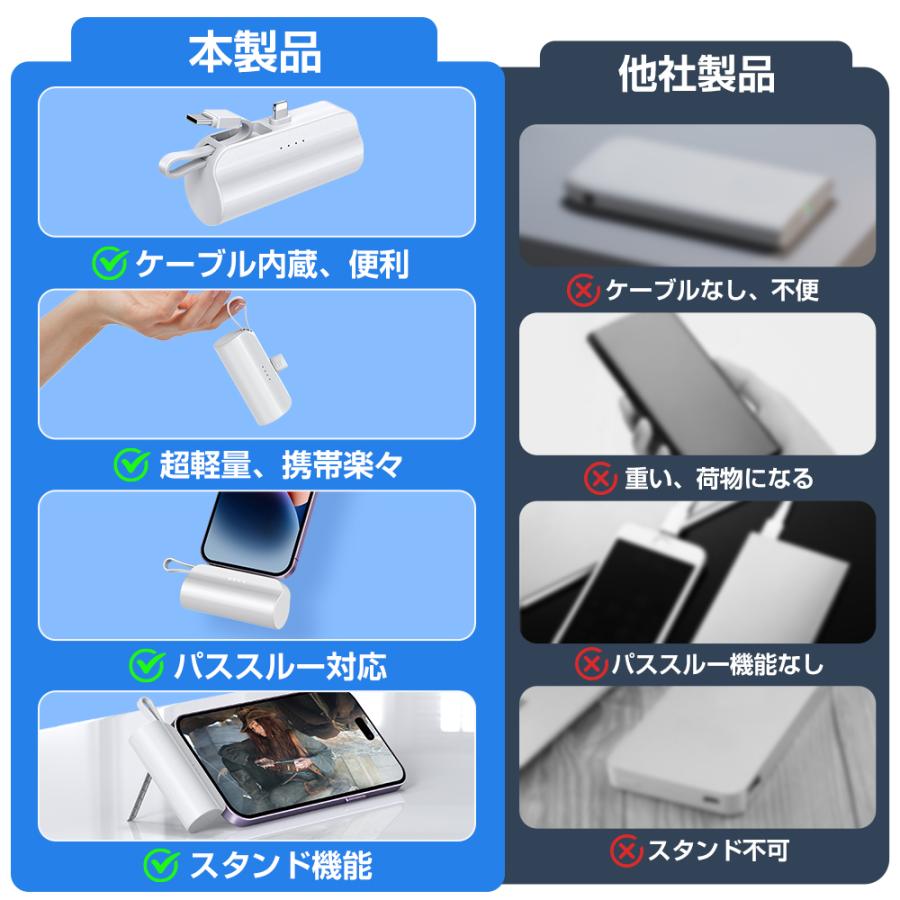 モバイルバッテリー 大容量 超軽量 2.1A急速充電 5000mAh 充電器 2台同時充電 ケーブル内蔵 スマホ充電器 Type-C Lightning　ブラック｜kukuya｜15