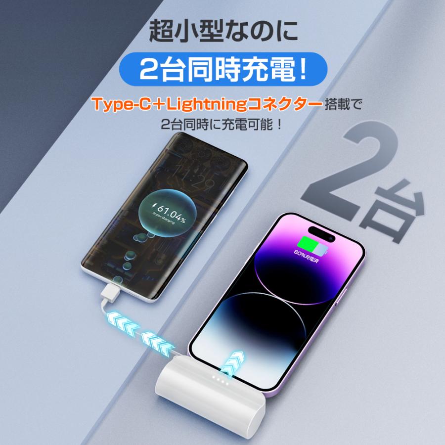 本日限定価格】 モバイルバッテリー 大容量 超軽量 2.1A急速充電 