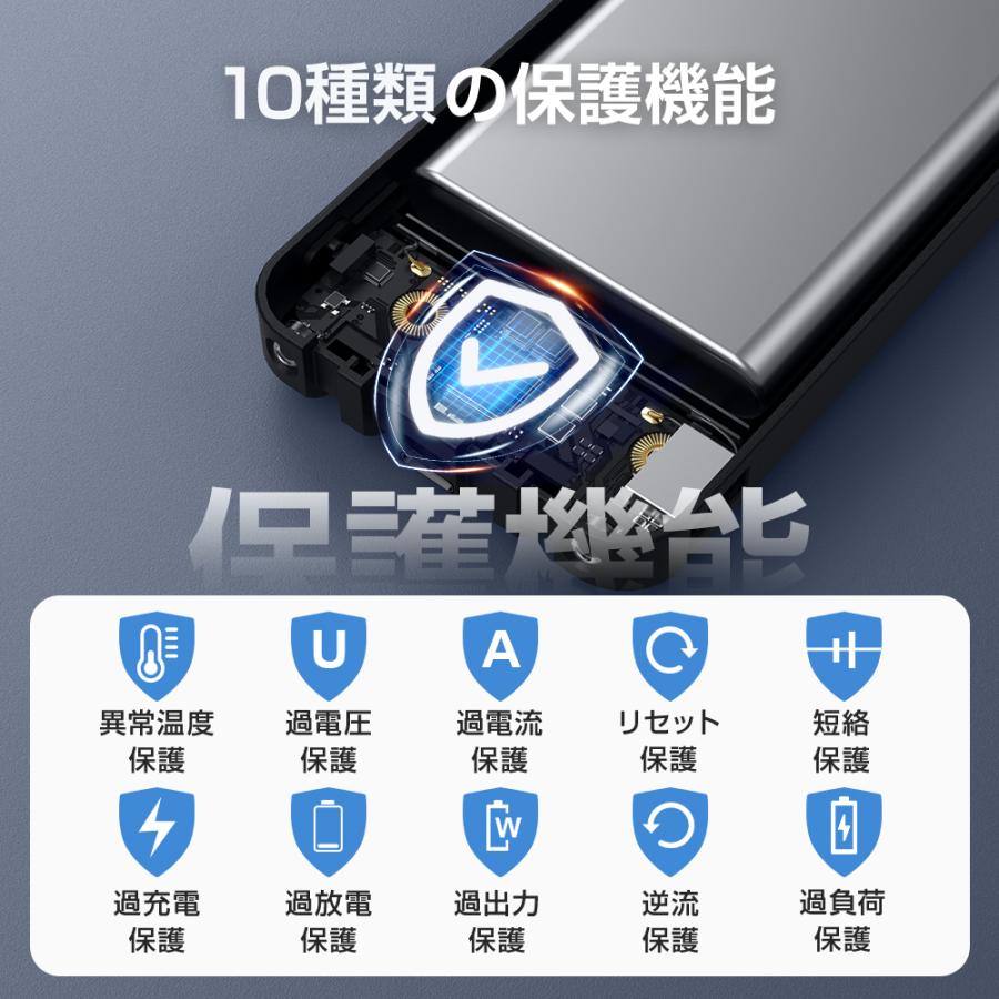 ポータブルソーラー充電器20000mAhワイヤレス充電器,ハンドクランク Amazon | 【18W急速充電&ワイヤレス充電】モバイルバッテリー