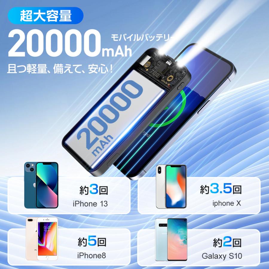 【防災備品】 モバイルバッテリー 超大容量 20000mAh ソーラーバッテリー充電器 5台同時充電 ライト付き ソーラー充電器 ケーブル内蔵 防災用品 残量表示｜kukuya｜05