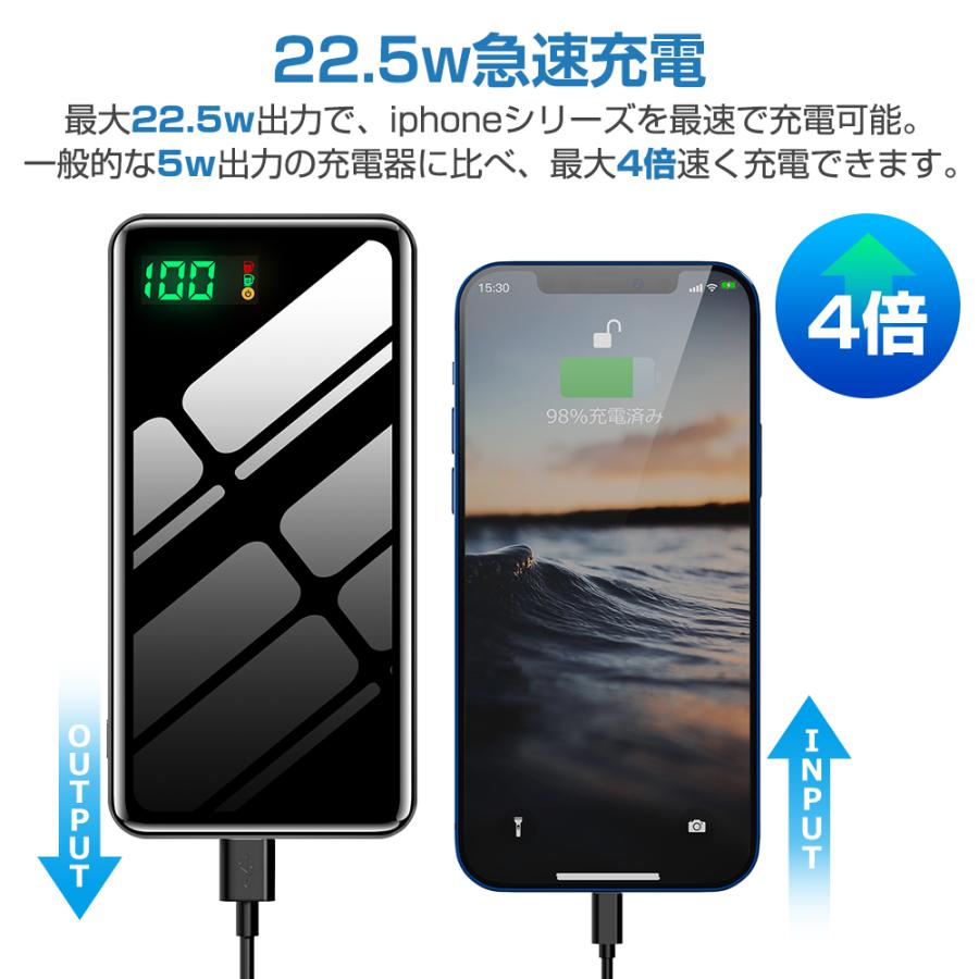 モバイルバッテリー 大容量 30000mAh スマホ充電器 PD対応 18W QC対応 急速充電 2USB出力ポート Iphone13 充電器 残量表示 PSE認証済 敬老の日 プレゼント :CDB-SD928:KuKuYa - 通販 - Yahoo!ショッピング モバイルバッテリー 大容量 30000mAh スマホ充電器 PD対応 18W QC対応 急速充電 2USB出力ポート Iphone13 充電器 残量表示 PSE認証済 敬老の日 プレゼント :CDB-SD928:KuKuYa - 通販 - Yahoo!ショッピング