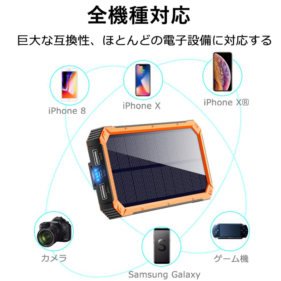 モバイルバッテリー ソーラー 大容量 15000mAh 軽量 充電器 2台同時充電 iPhone/Android対応 急速充電 PSE認証済 地震 防災 敬老の日 クリスマス プレゼント｜kukuya｜17