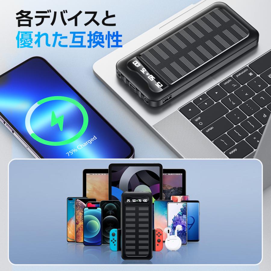 高性能　持ち運び充電可能　W13 20000mAh 大容量充電 モバイルバッテリー 20000mAh 大容量 軽量 急速充電器 3台同時