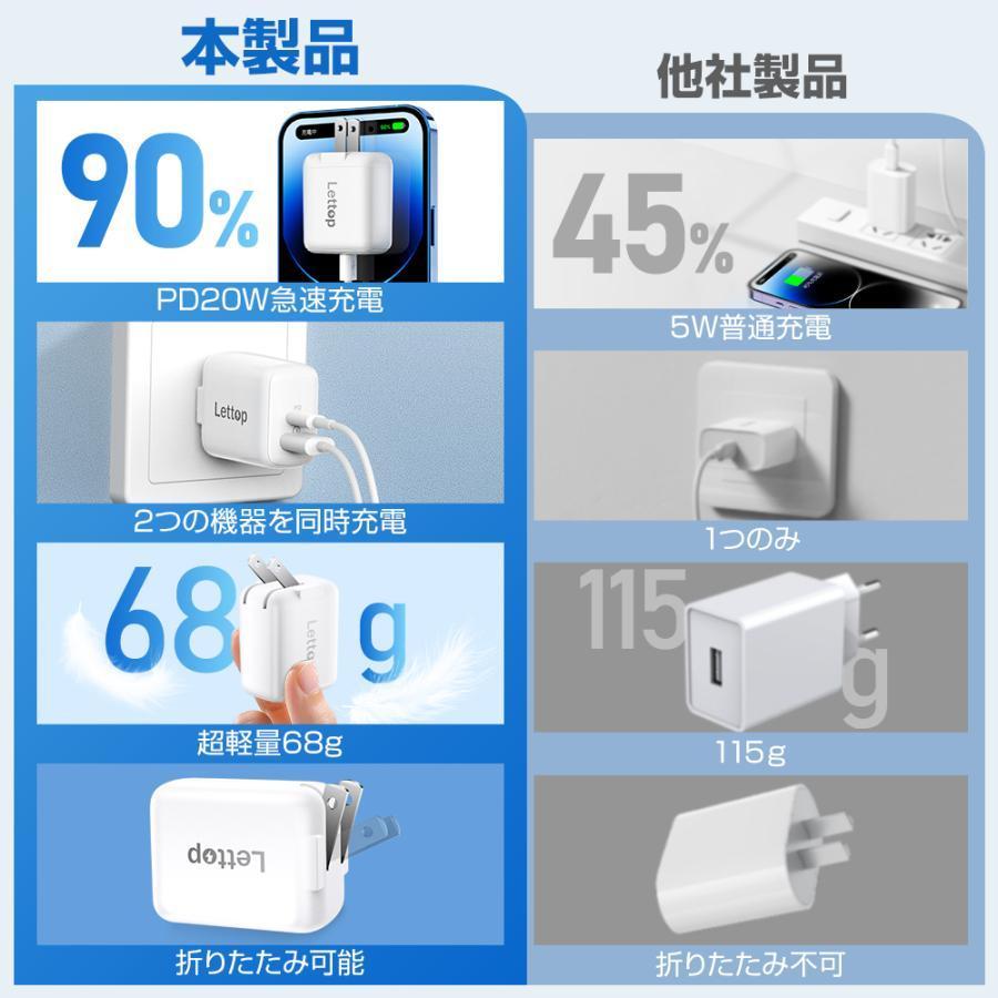 スマホ充電器 USBアダプター USB充電器 急速充電 20W 高速充 スマホ充電器 USBアダプター USB充電器 急速充電 20W 高速充