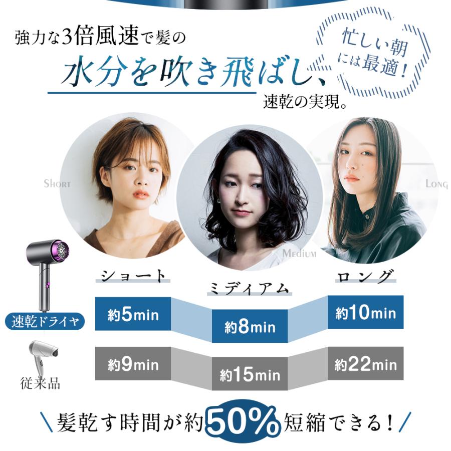 ヘアドライヤー 速乾 大風量 ドライヤー ヘアケア マイナス ヘアドライヤー 速乾 大風量 ドライヤー ヘアケア マイナス