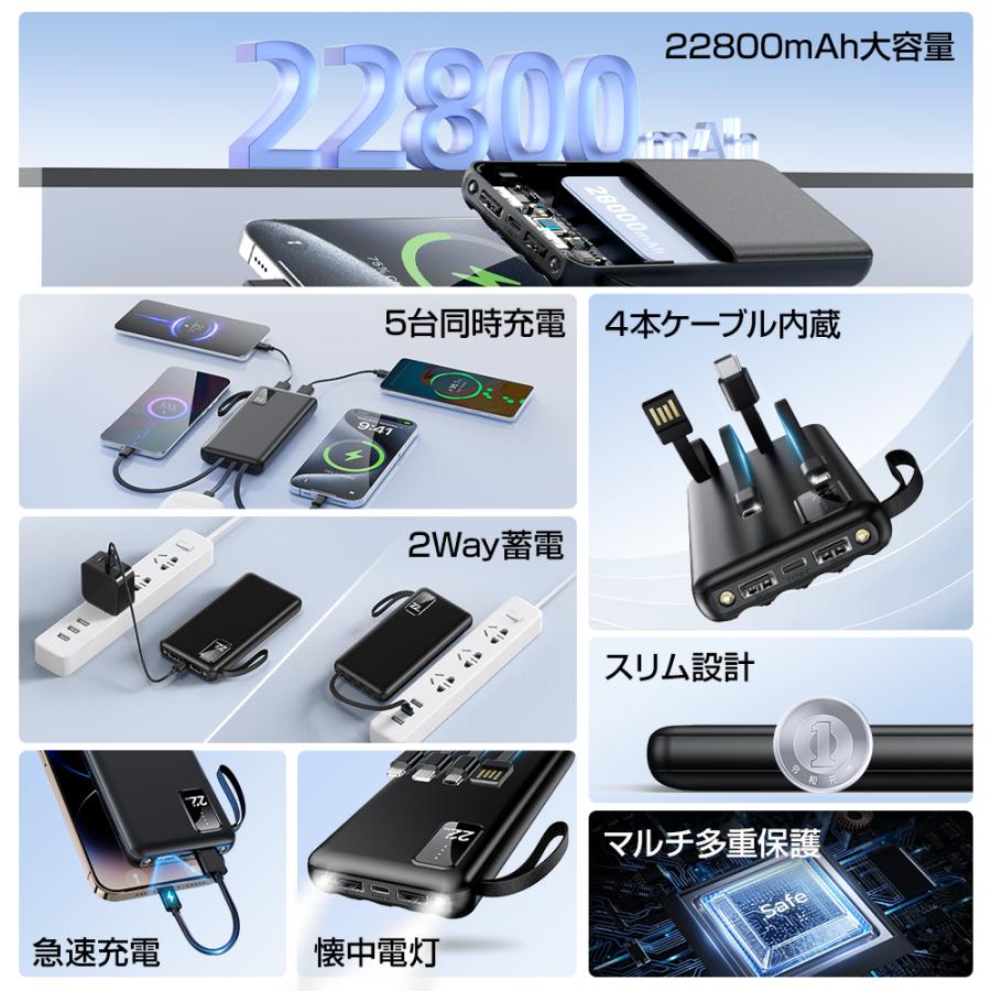 モバイルバッテリー 軽量 22800mAh 大容量 小型 スマホ充電器