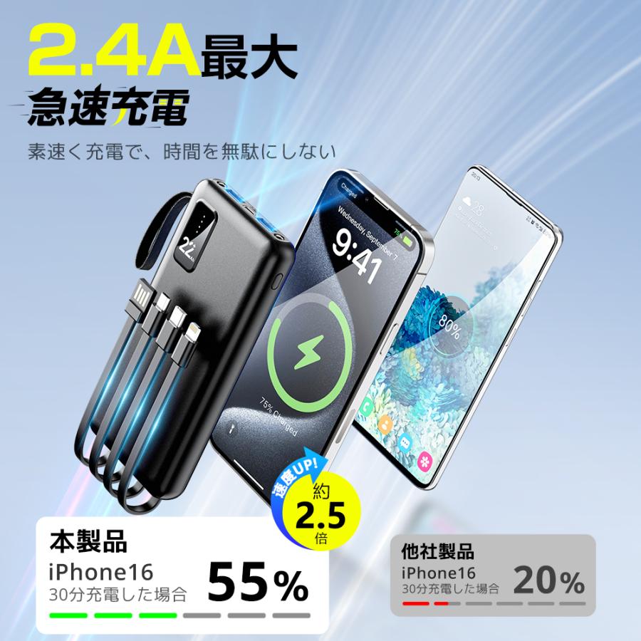 モバイルバッテリー 大容量 小型 22800mAh 軽量 急速充電 5台同時充電