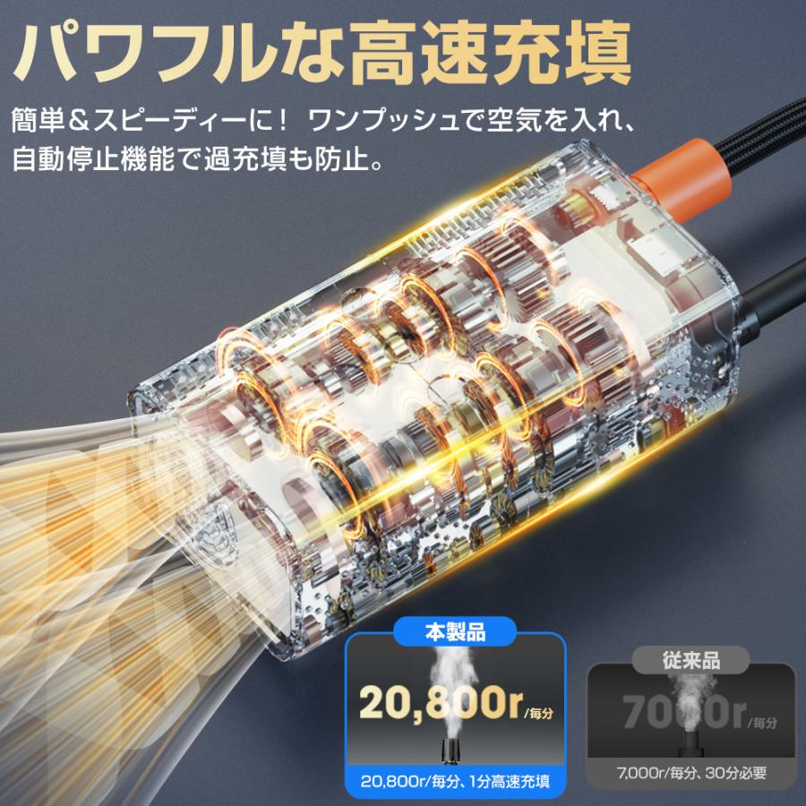 電動 空気入れ 電動空気入れ 自動車 エアーポンプ 充電式 車