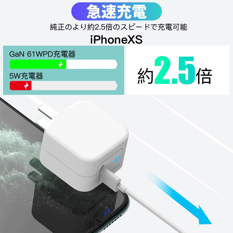 充電器 PD 65W 20W iPhone14 Mac 充電 アダプター タイプC USB-C 急速充電器 iphone/iPad/Android/MacBook 各種機器対応 折りたたみ式｜kukuya｜07