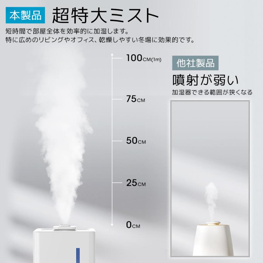 加湿器 大容量 8L ハイブリッド式 スチーム式 卓上 超音波式 加湿器 大容量 8L ハイブリッド式 スチーム式 卓上 超音波式