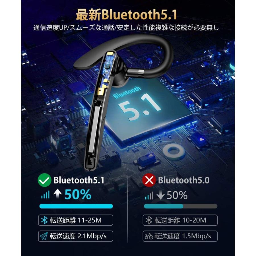 ワイヤレスイヤホン 片耳 Bluetooth5.1 耳掛け型 ビジネス Bluetoothイヤホン 12時間連続 ハンズフリー通話 マイク内蔵 高音質 マイク内蔵 左右耳兼用｜kukuya｜04