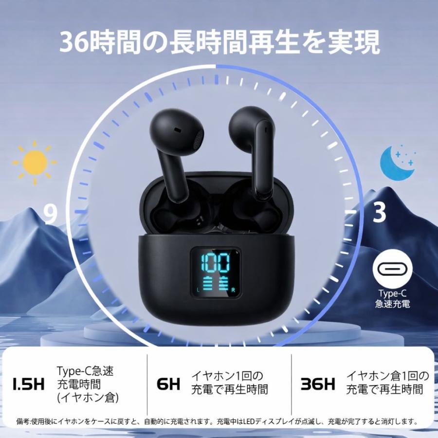 ワイヤレスイヤホン bluetooth5.3 ブルートゥース イヤホン 超軽量