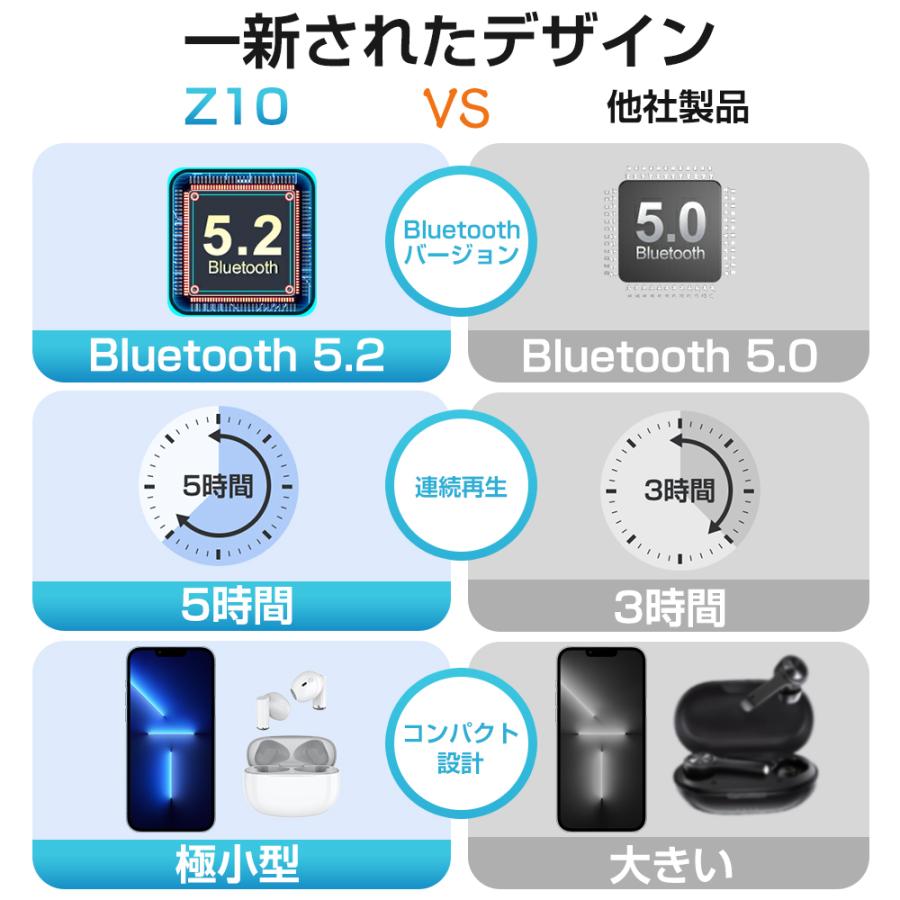 激安単価で 左右分離型 防水 2022年最新 ワイヤレスイヤホン 片耳 充電ケース付き 激安単価で 左右分離型 防水 2022年最新 ワイヤレスイヤホン 片耳 充電ケース付き
