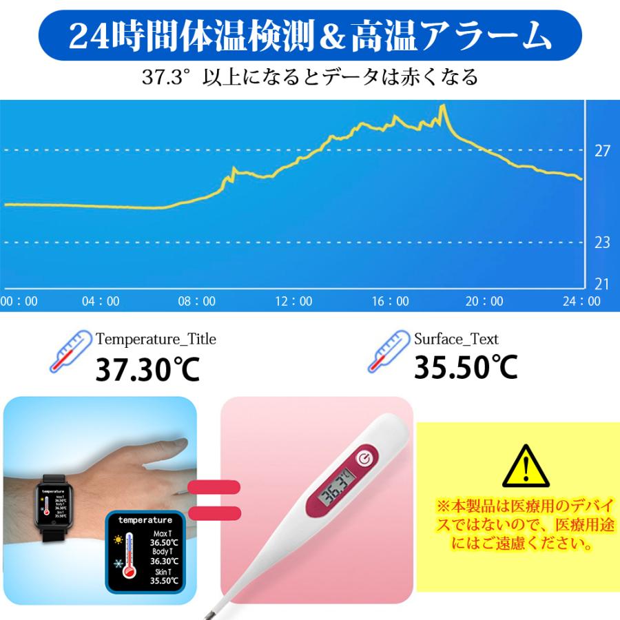 スマートウォッチ 機能付き 24時間体温監視 2021 父の日 腕時計 ブレスレット 血圧計 心拍 Line対応 日本語 説明書 送料無料 Ny19 Kukuya Paypayモール店 通販 Paypayモール