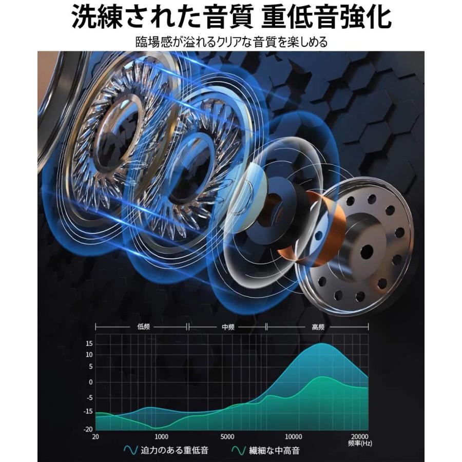 イヤホン 有線 カナル型 高音質 重低音 マイク内蔵 通話可 ステレオイヤフォン 音漏れ防止 リモコン付き 3 5 Mm Iphone Ipad Pc Android対応 送料無料 F4 Kukuya Paypayモール店 通販 Paypayモール