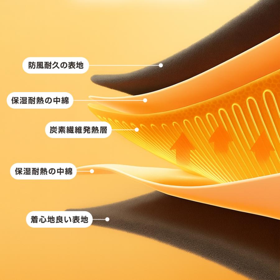 電気毛布 ひざ掛け 肩掛け 敷毛布 ヒーター8枚内蔵 150×80cm 暖かい