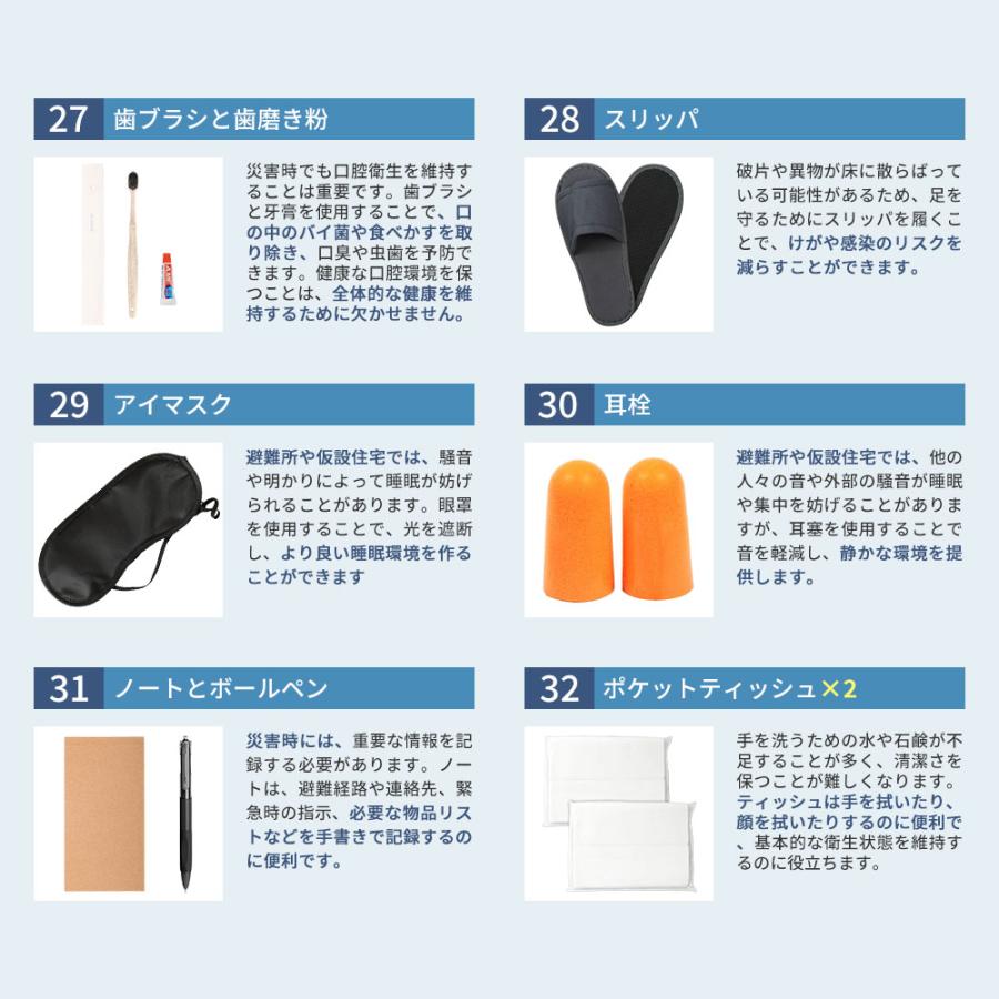 防災セット 持ち出し 1人用 防災セット32点 防災グッズ セット 防災