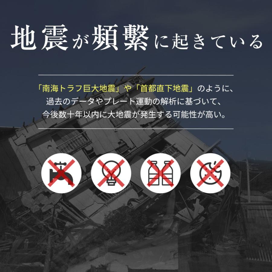 当日発送可能☆クーポンで8991円 防災セット 持ち出し 1人用 防災