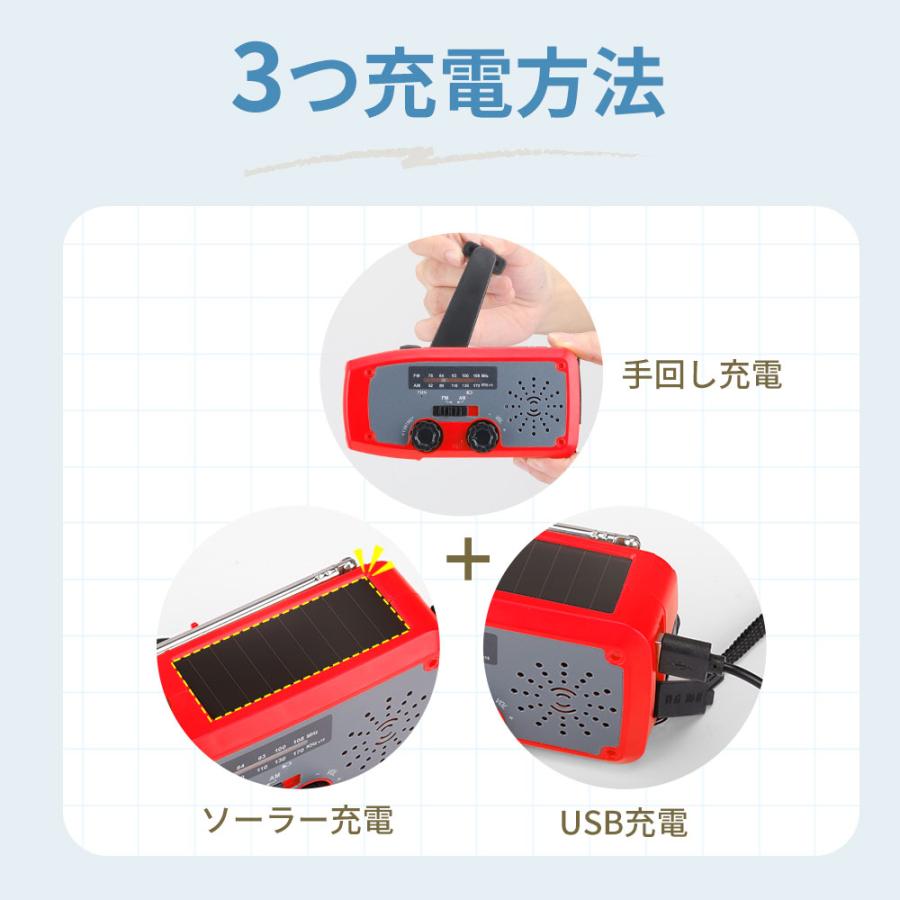 AWGグッズセット 241個 当日発送可能☆クーポンで8991円 防災セット 持ち出し 1人用 防災
