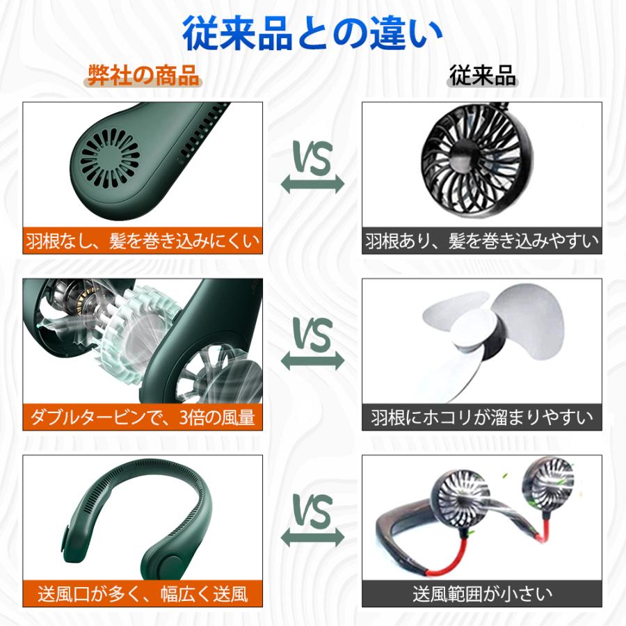 【新品】ネックファン羽なし 首掛け扇風機 neck-fan-top-new.jpg