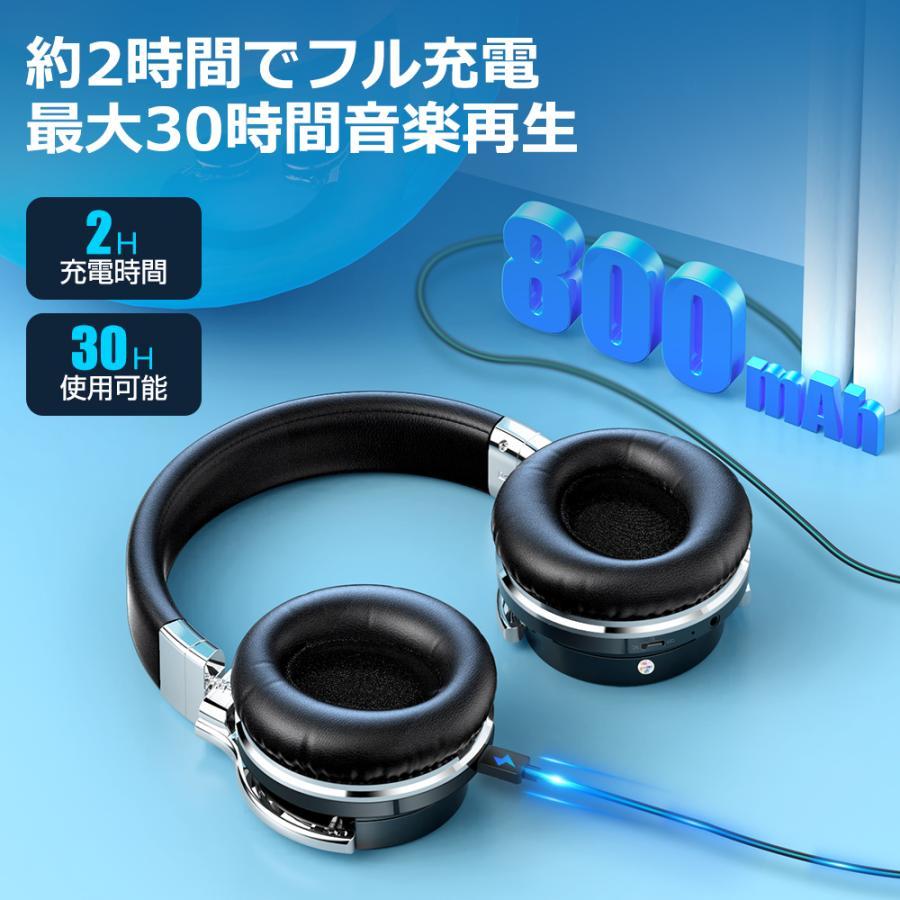 ヘッドホン ワイヤレスヘッドホン ノイズキャンセリング COWIN