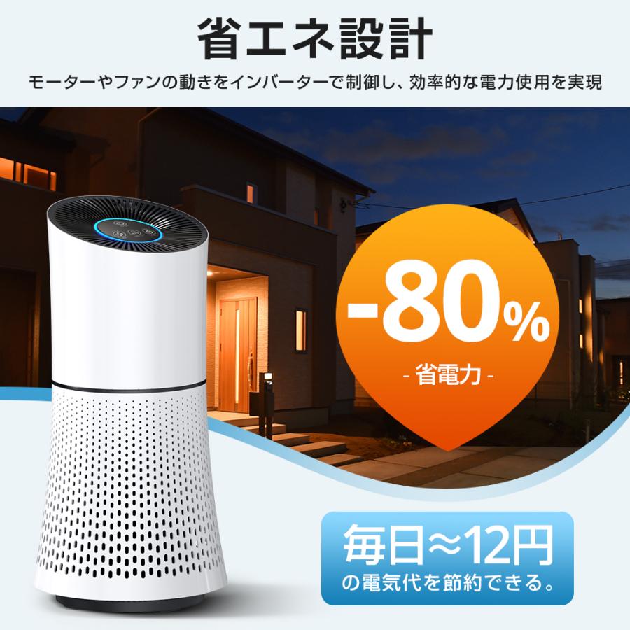 空気清浄機 花粉対策 ウイルス対策 23畳対応 3段階切替 マイナス 空気清浄機 花粉対策 ウイルス対策 23畳対応 3段階切替 マイナス