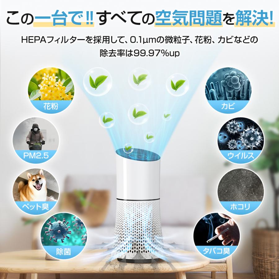空気清浄機 花粉対策 ウイルス対策 23畳対応 3段階切替 マイナス 空気清浄機 花粉対策 ウイルス対策 23畳対応 3段階切替 マイナス