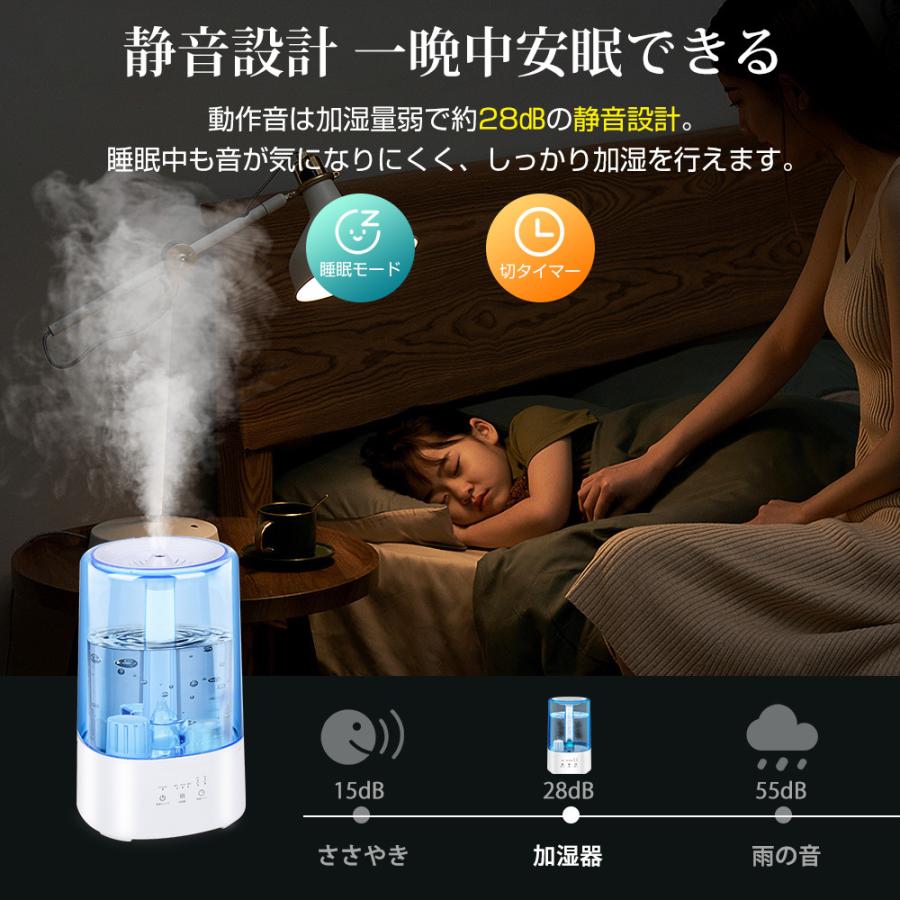 加熱加湿・ハイブリッド式】 加湿器 ハイブリッド 超音波式 3.5L 大容量 20時間連続 3段階霧量 タイマ UVランプ 上から給水 冬対策 クリスマス プレゼント :JSQ-LH2027:KuKuYa - 通販 - Yahoo!ショッピング 加熱加湿・ハイブリッド式】 加湿器 ハイブリッド 超音波式 3.5L 大容量 20時間連続 3段階霧量 タイマ UVランプ 上から給水 冬対策 クリスマス プレゼント :JSQ-LH2027:KuKuYa - 通販 - Yahoo!ショッピング