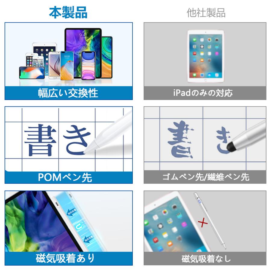 スタイラスペン タッチペン 高感度 iPhone iPad スマホ タブレット