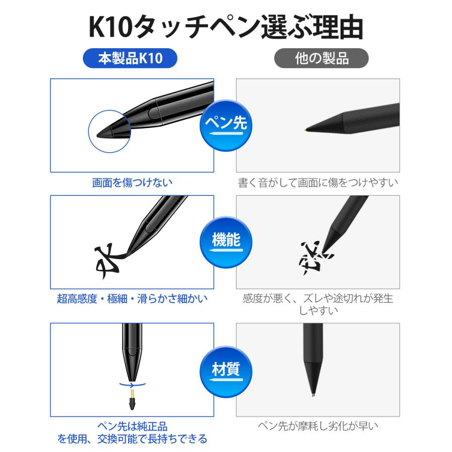 【iPad専用】 タッチペン iPad 極細 誤操作防止 超高感度 高精度センサー付き 軽量 自動電源OFF 替え芯2個付き スタイラスペン 絵描き 仕事  (DRB-K10)｜kukuya｜05