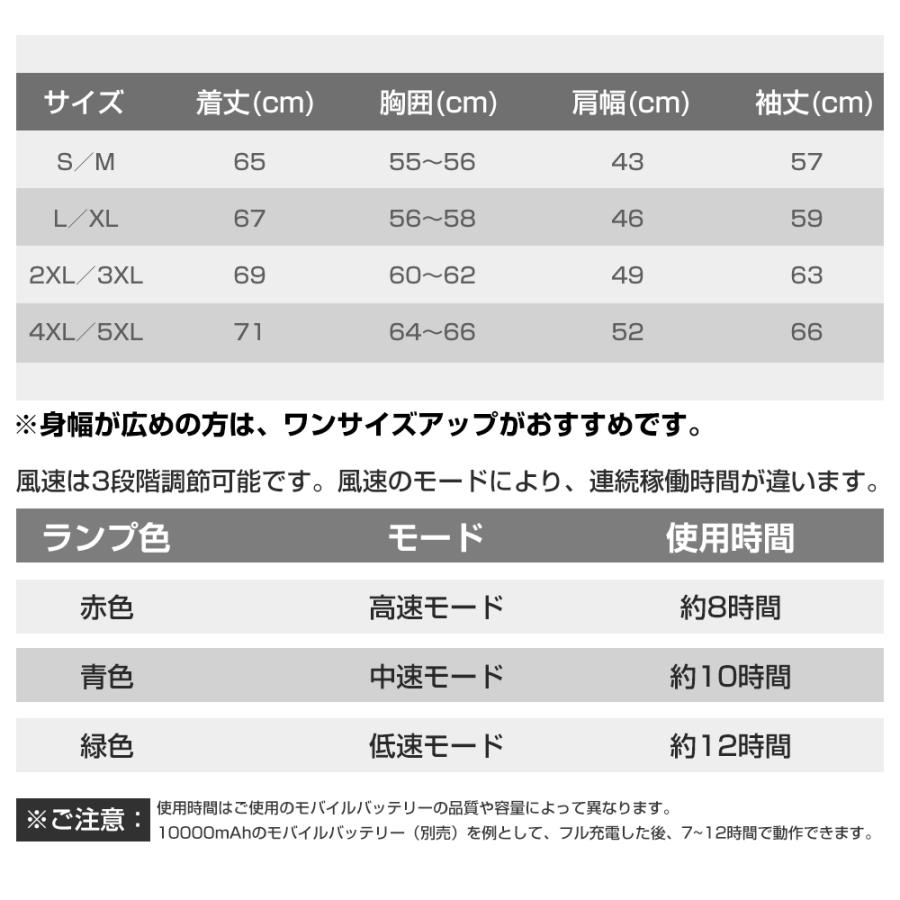 【バッテリー付属】 最新型空調作業服 空調ウェア ファンセット 冷却服 空調作業着 空調扇風服 ワークウェア 12000mAhバッテリー 熱中症対策 夏 おすすめ｜kukuya｜17