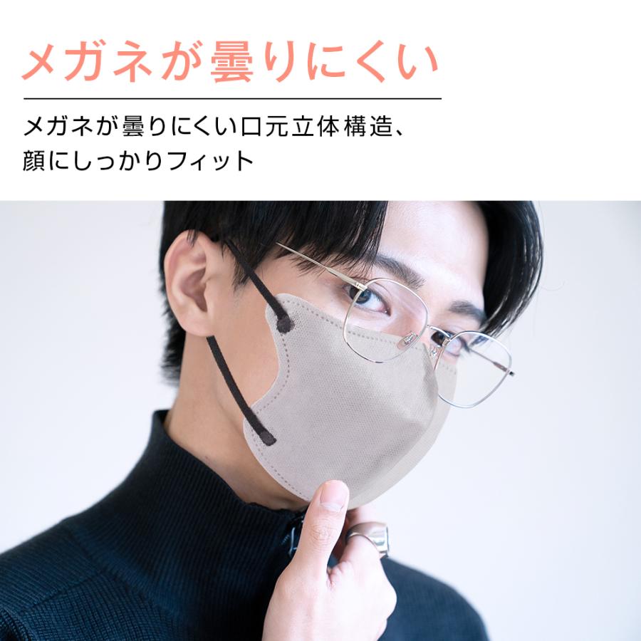 SOUSIA 【セール中】 マスク 日本製 不織布 3D立体 10枚 7カラー