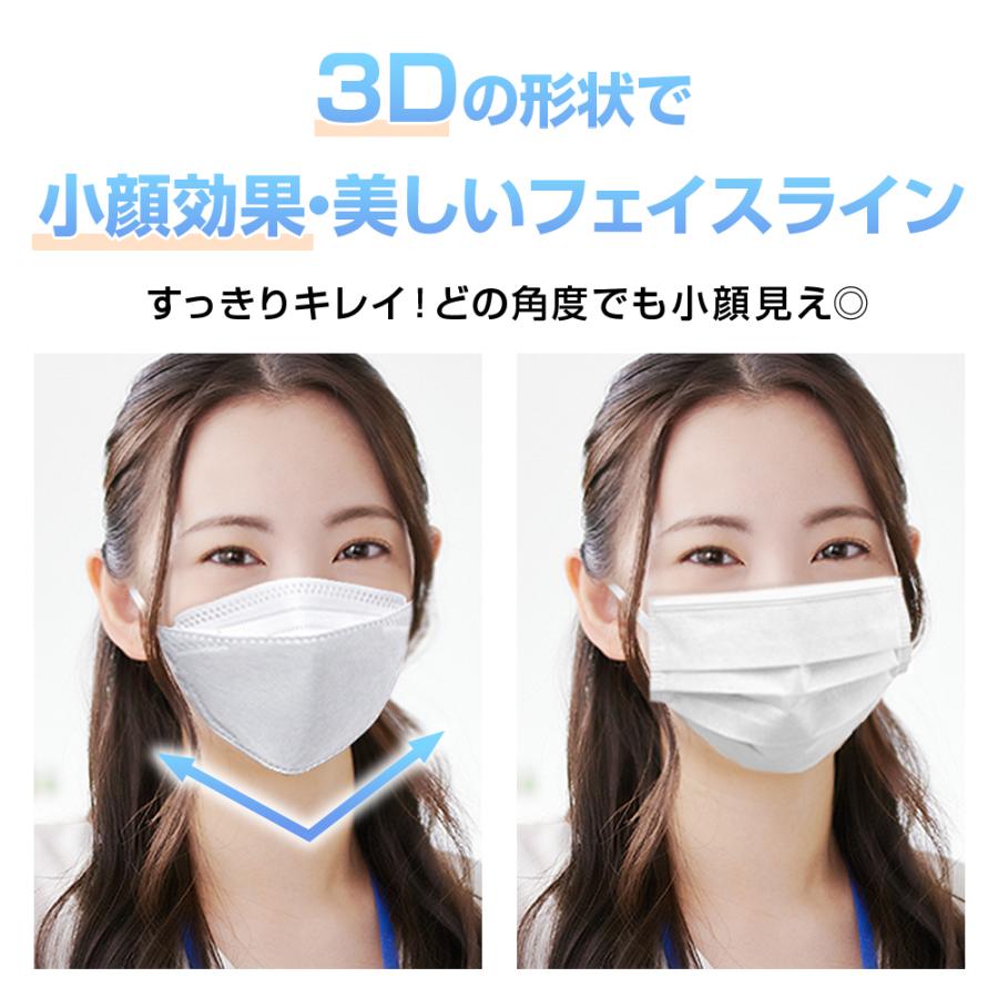 マスク 日本製 21枚 不織布 マスク 信頼の日本製 医療用クラスの性能 3D立体構造 4層構造 SOUSIA 柳葉型 マスク 息がしやすい 小顔効果｜kukuya｜08