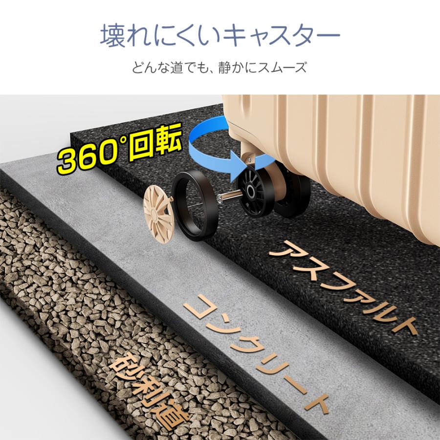 使用済みグミケース OUTLET 20%OFF】超軽量スーツケース Mサイズ ジッパータイプ ZERO GRA