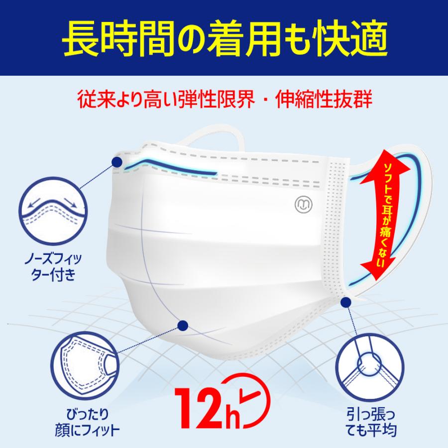 マスク 日本製 50枚 個別包装 箱 不織布マスク 99％カット フィルター 花粉対策 三層構造 男女兼用 ウィルス対策 ますく 普通サイズ 送料無料｜kukuya｜05