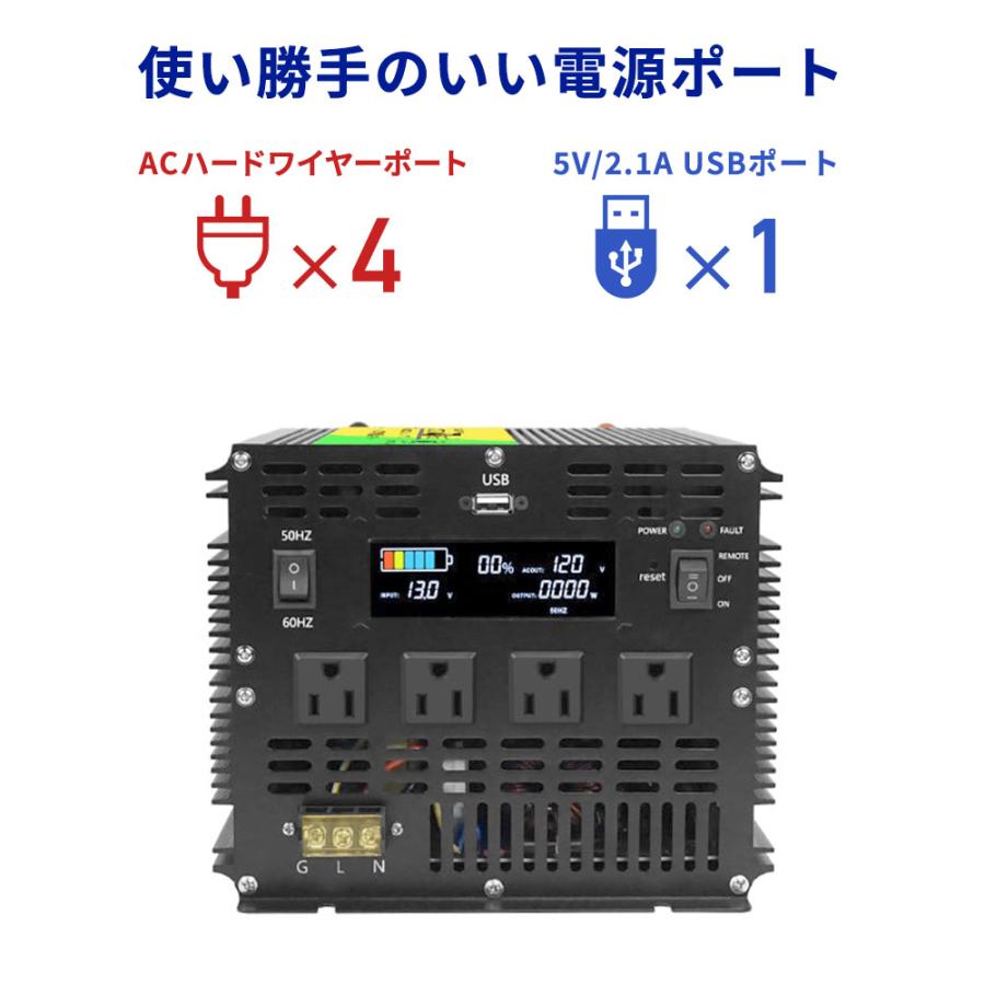 インバーター 車載インバーター 直流 交流 発電機 発電 緊急 防災用品 3000W/最大6000W 正弦波 12V直流電力 DCAC100V交流電力 カーインバーター｜kukuya｜06