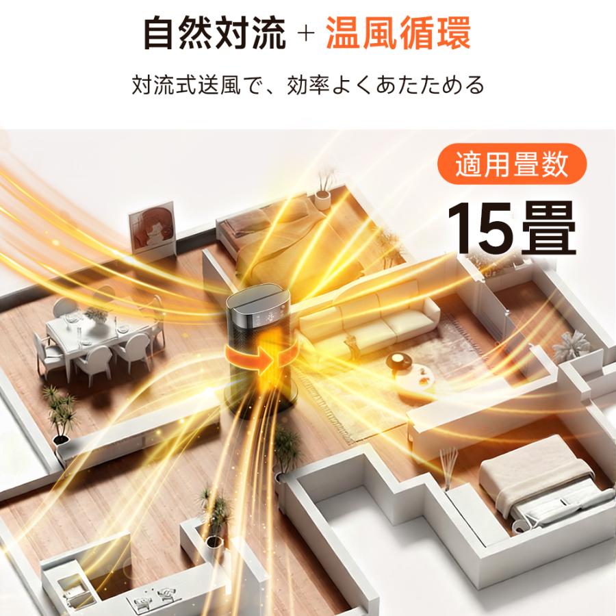 クーポンで4842円】 セラミックヒーター 人感センサー 速暖 小型