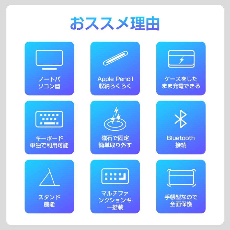iPad 着脱式ケース キーボード付き iPadセット Bluetooth iPad 着脱式ケース キーボード付き iPadセット Bluetooth