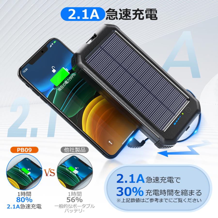 全品最安値に挑戦 モバイルバッテリー ソーラーバッテリー充電器 ソーラー充電器 mah 大容量 ケーブル内蔵 ソーラーチャージャー 三台同時 充電 残量表示 Babylonrooftop Com Au