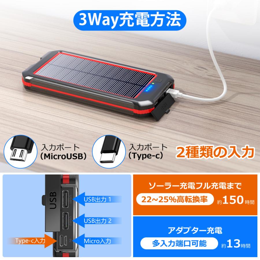 全品最安値に挑戦 モバイルバッテリー ソーラーバッテリー充電器 ソーラー充電器 mah 大容量 ケーブル内蔵 ソーラーチャージャー 三台同時 充電 残量表示 Babylonrooftop Com Au