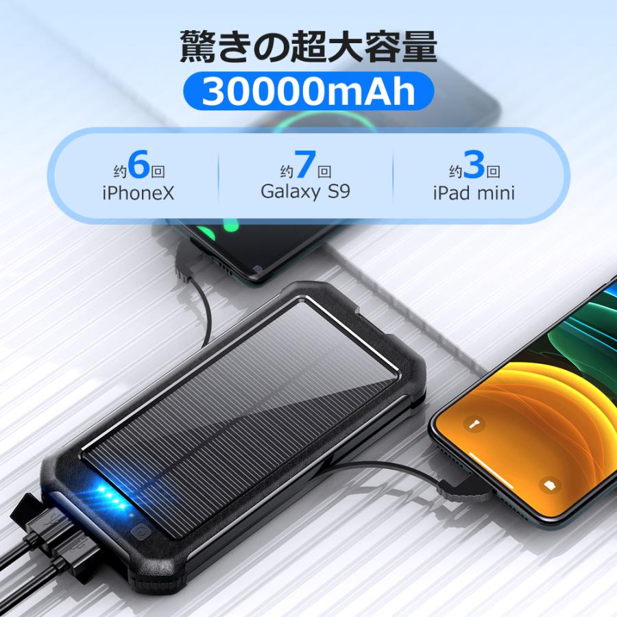 全品最安値に挑戦 モバイルバッテリー ソーラーバッテリー充電器 ソーラー充電器 mah 大容量 ケーブル内蔵 ソーラーチャージャー 三台同時 充電 残量表示 Babylonrooftop Com Au