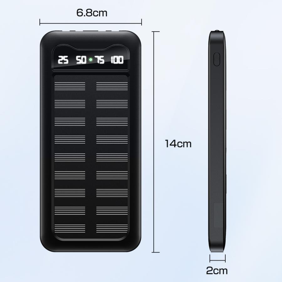 モバイルバッテリー 20000mAh 大容量 軽量 薄型 5台同時充電 PSE