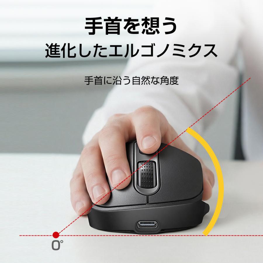 マウス ワイヤレスマウス 無線 超静音 バッテリー内蔵 充電式 超薄型