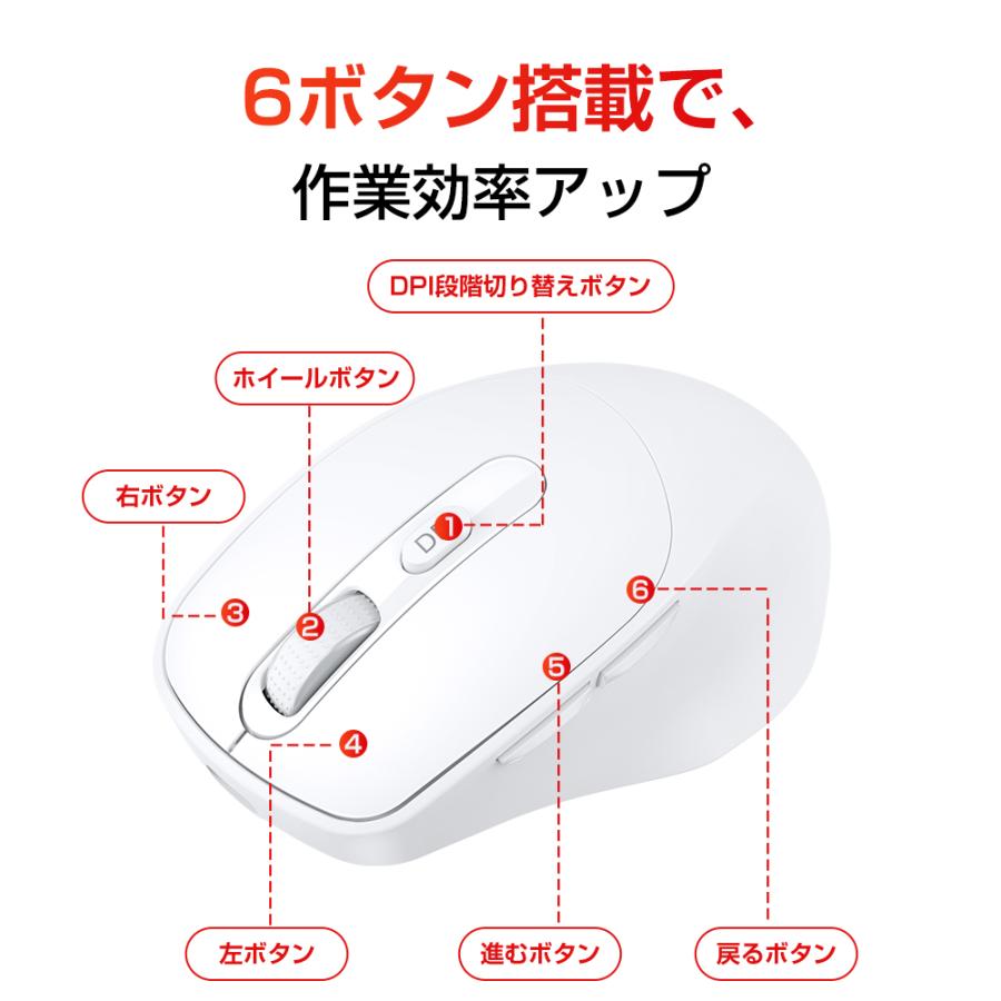 マウス ワイヤレスマウス 無線 超静音 バッテリー内蔵 充電式 超薄型