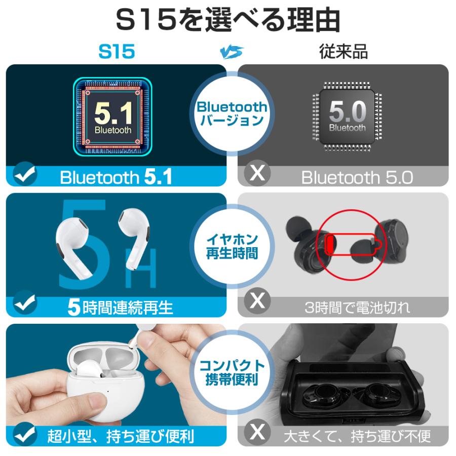 【セール中・限定値段】 ワイヤレスイヤホン Bluetooth 5.1 イヤホン 超小型 高音質 両耳 左右分離型 軽量 ブルートゥース イヤホン 通話 防水 プレゼント｜kukuya｜08