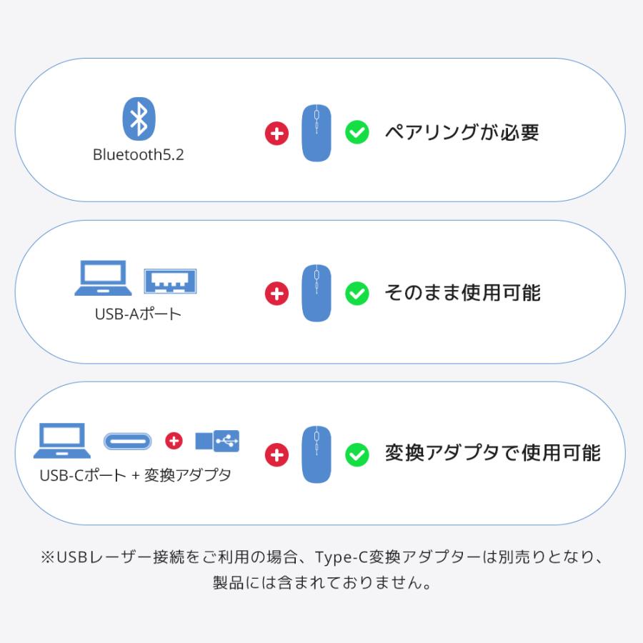 マウス ワイヤレスマウス 充電式 Bluetooth 5.2 LED 光学式 超薄 マウス ワイヤレスマウス 充電式 Bluetooth 5.2 LED 光学式 超薄