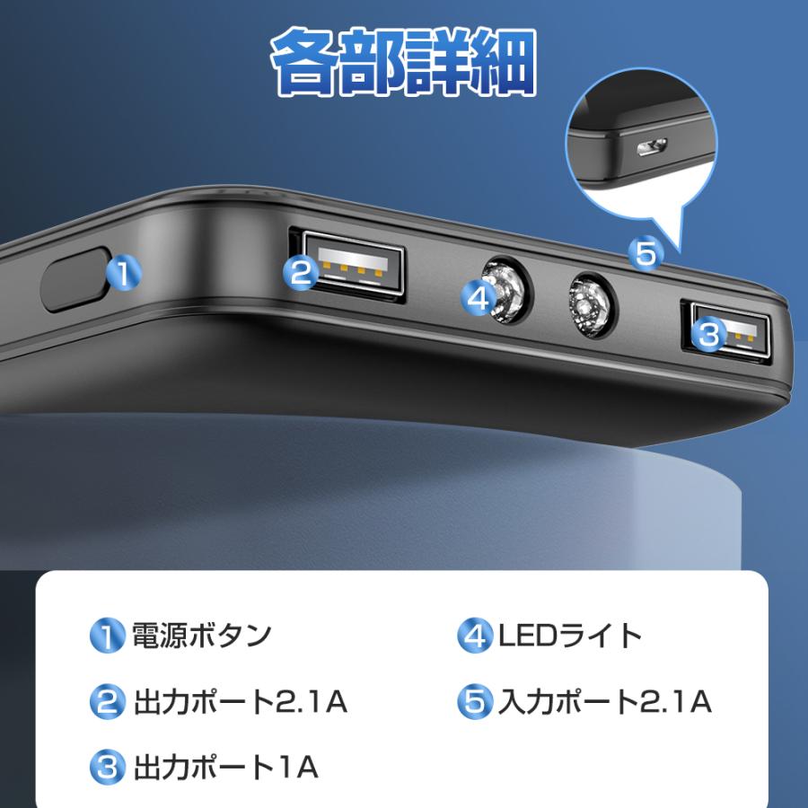 モバイルバッテリー 大容量 30000mAh 2台同時充電 スマホ充電器 モバイルバッテリー 大容量 30000mAh 2台同時充電 スマホ充電器