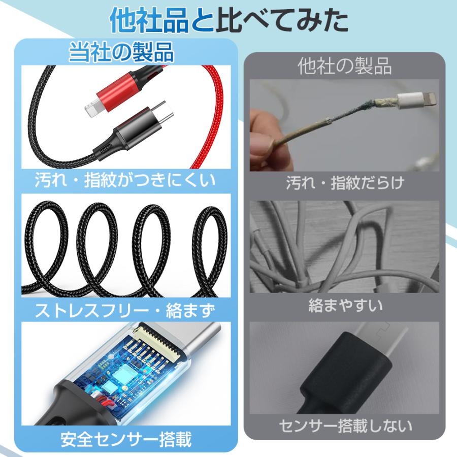 【3本購入で50％OFF】 iPhone 充電ケーブル 充電器 3in1 コード Lightning Type-C Micro USB 急速充電 iPhone14 iPhone各種 断線防止 強化素材 1m 1.5m 2m｜kukuya｜14